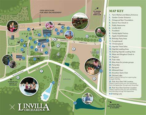 linvilla orchards|linvilla orchards picking schedule.